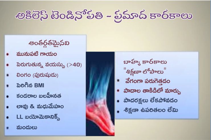 achilles tendinitis Risk factors