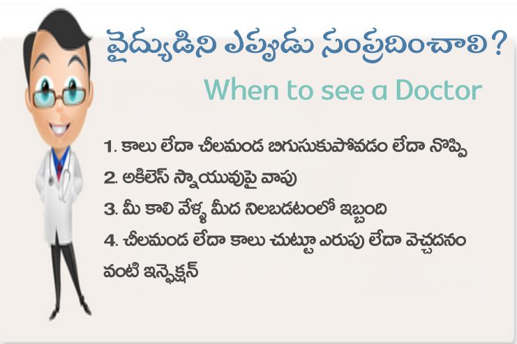 when to meet doctor
