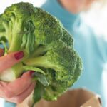 Broccoli – Sulforaphane Support