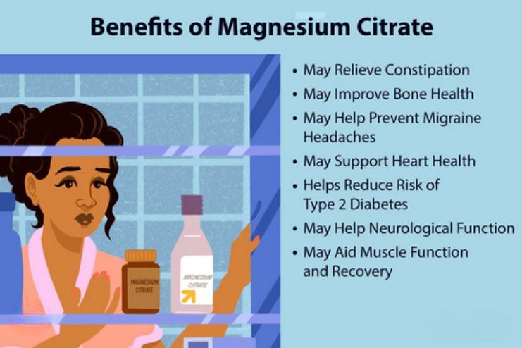 MAGNESIUM citrate