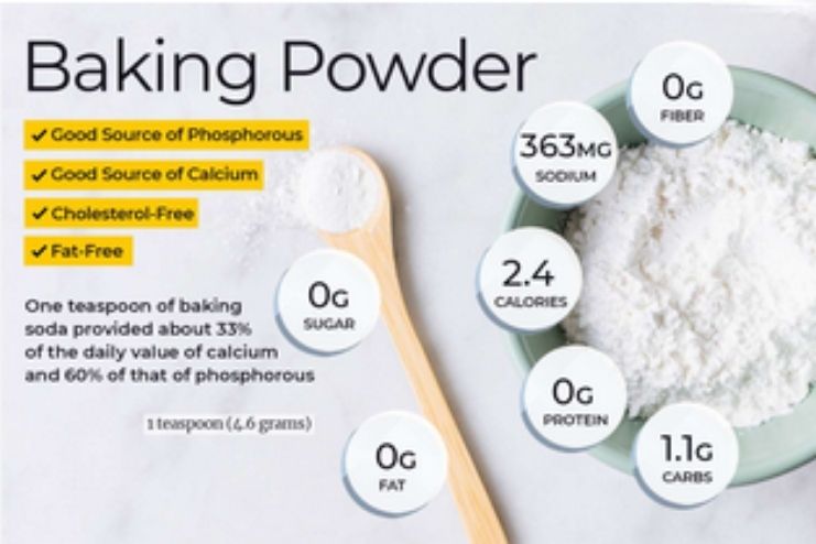 when to use baking powder