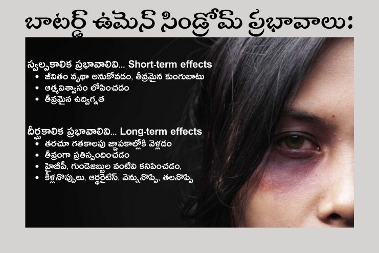 Effects of Battered woman syndrome