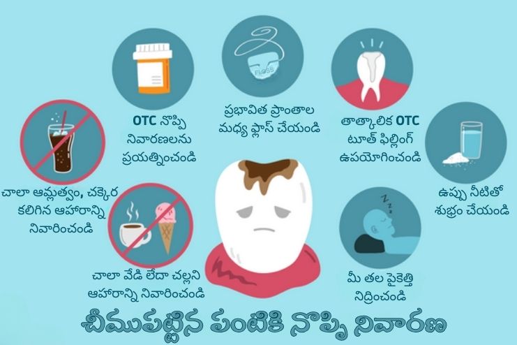 How can I relieve the pain of a tooth abscess