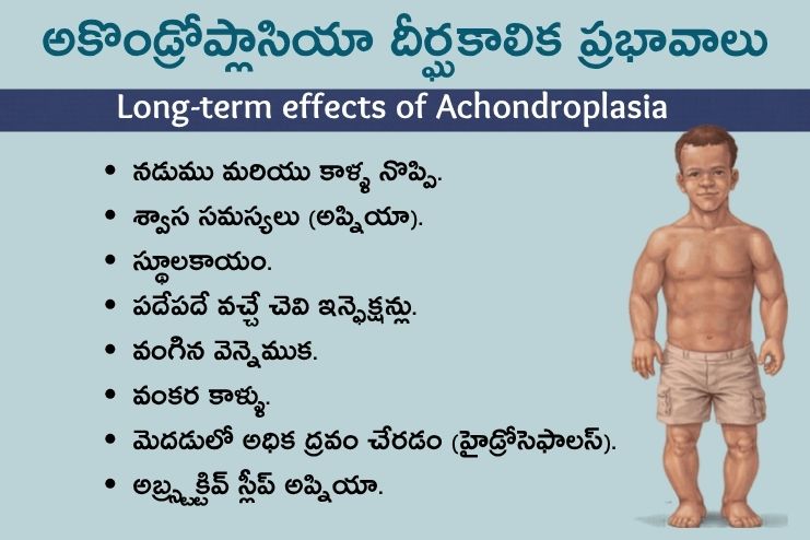 Long-term effects of Achondroplasia