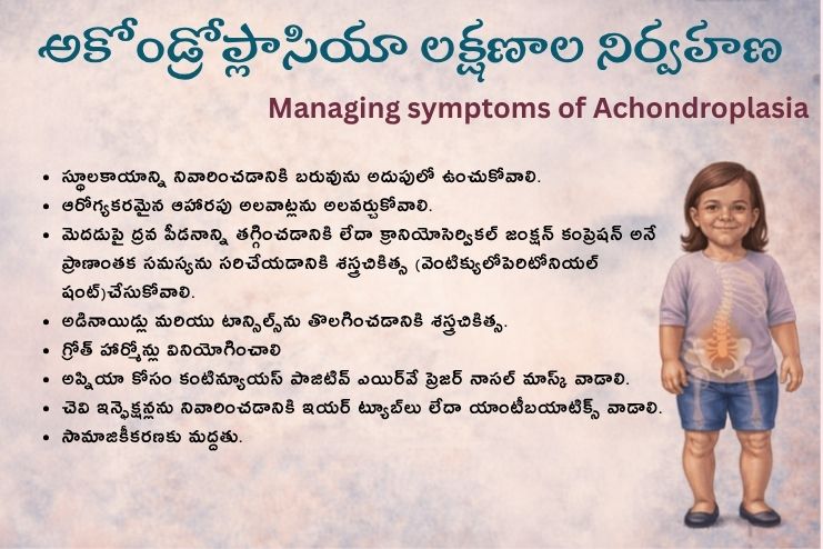 Managing symptoms of achondroplasia