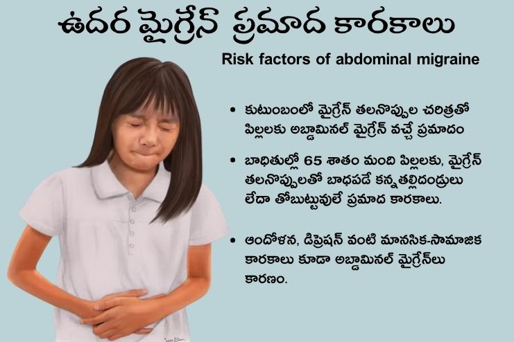Risk factors of abdominal migraine