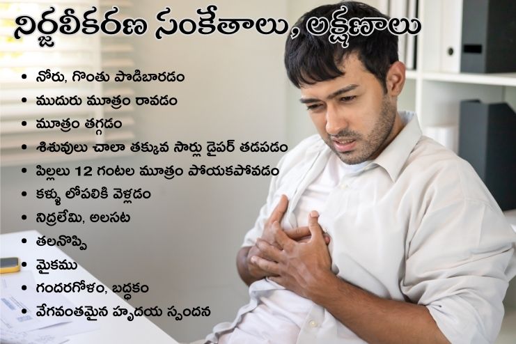 Symptoms of dehydration