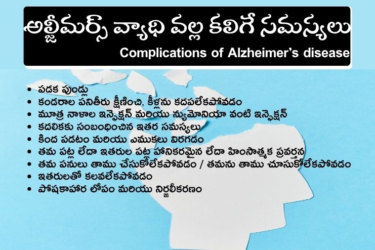 Complications of Alzheimer’s disease