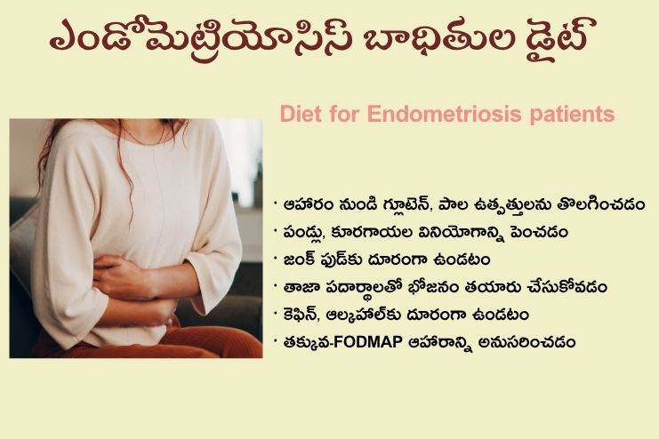 Diet of endometriosis