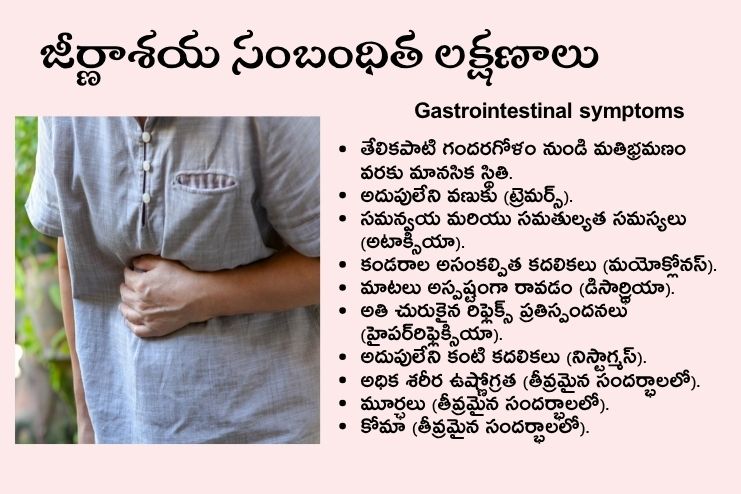 Gastrointestinal symptoms