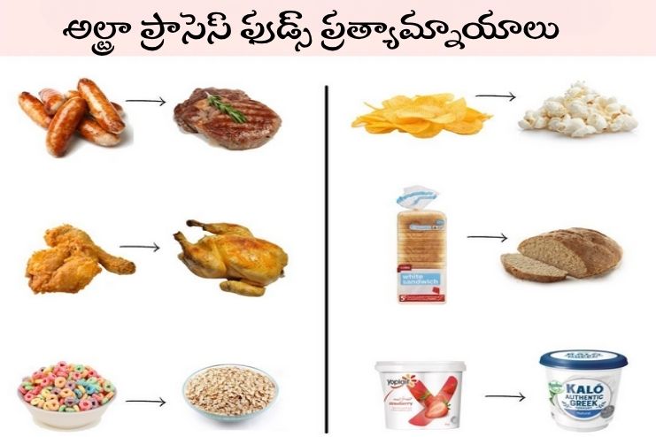 How to avoid ultra-processed foods