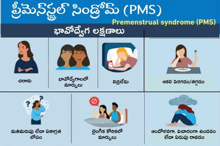 PMS Emotional Symptoms