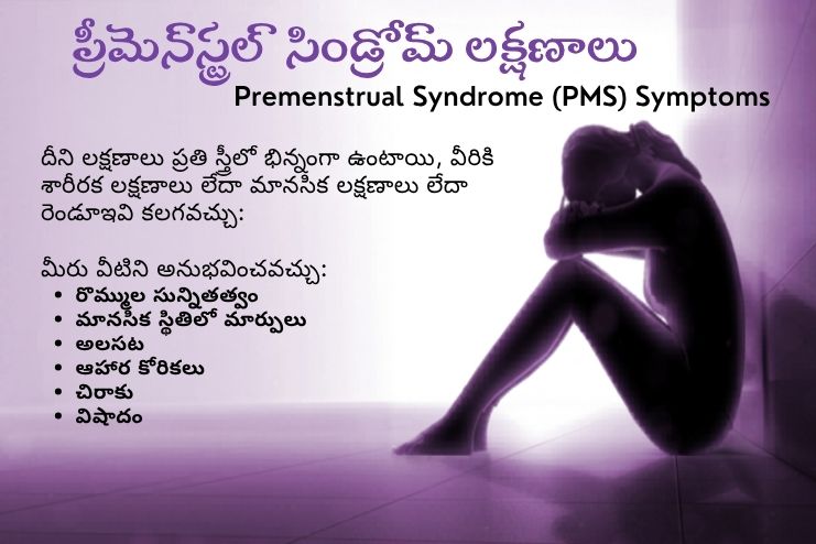Premenstrual Syndrome (PMS) Symptoms