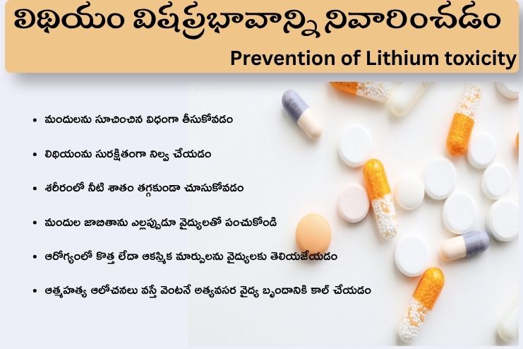 Prevention of Lithium toxicity