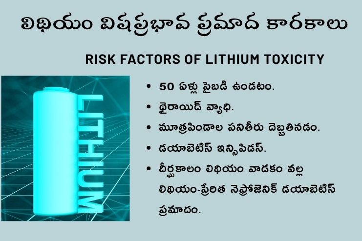 Risk factors of Lithium toxicity