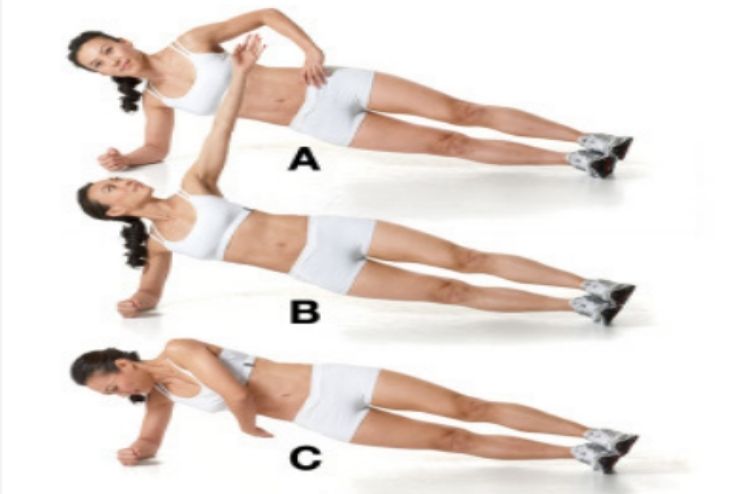 Side plank rotations