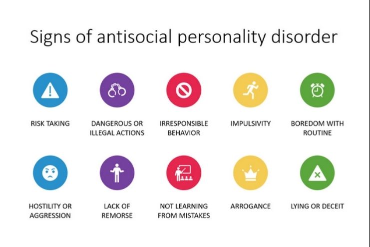 Symptoms of Antisocial Personality Disorder