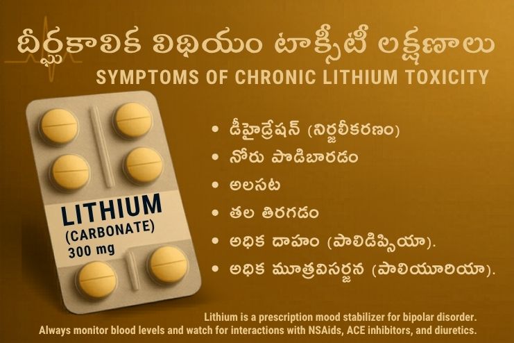 Symptoms of chronic lithium toxicity
