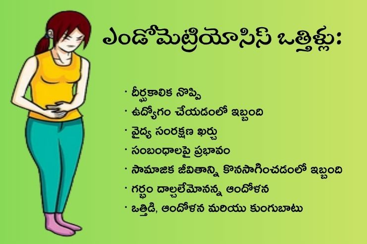 what is Endometriosis