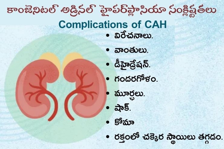 Complications