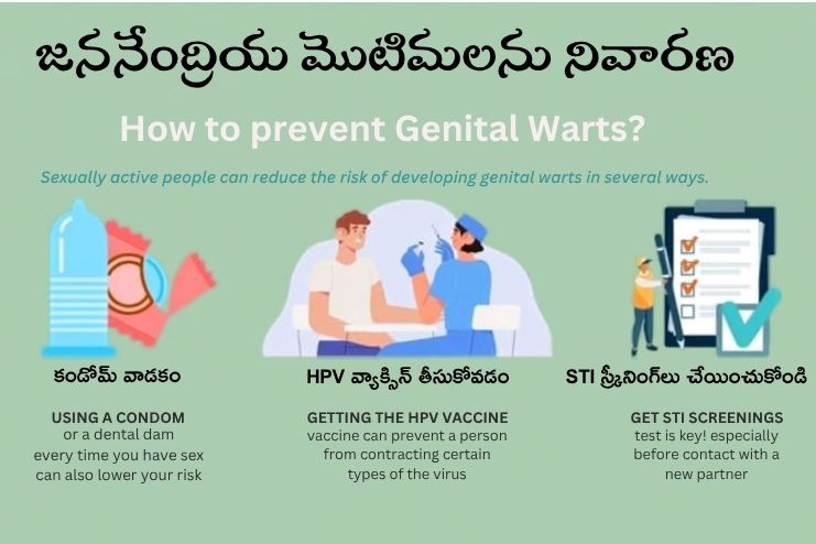 Prevention of genital warts