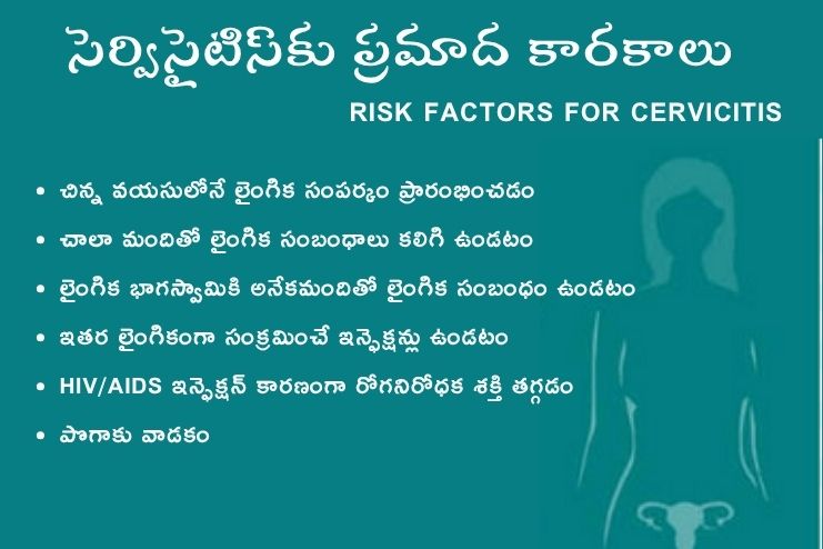 Risk factors