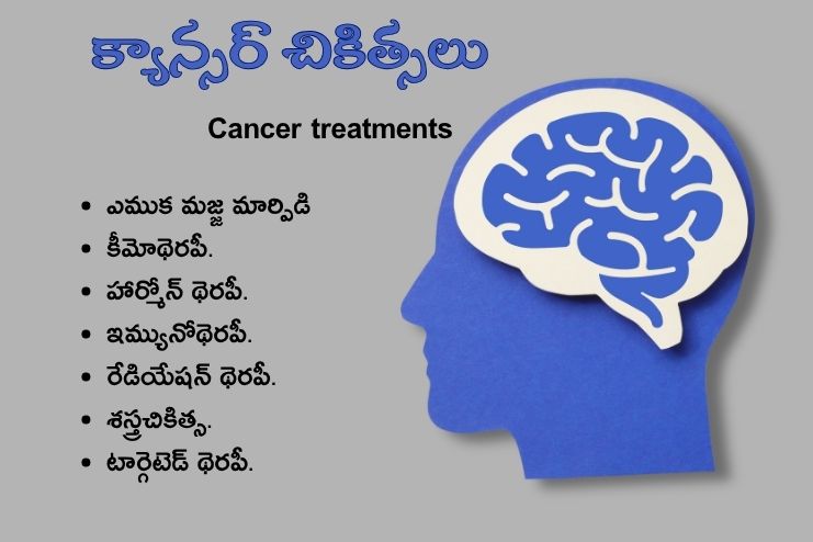 Cancer treatments