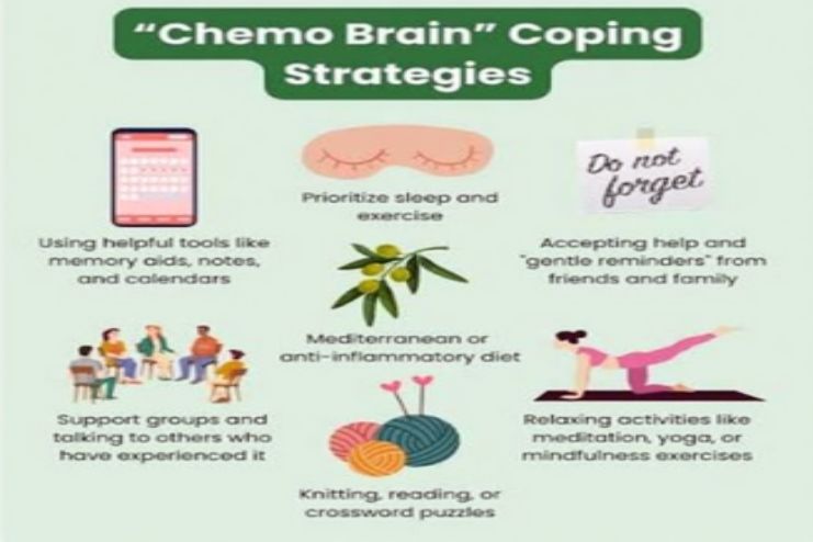 Coping and support