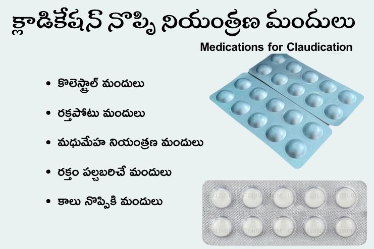 Medicines for Claudication