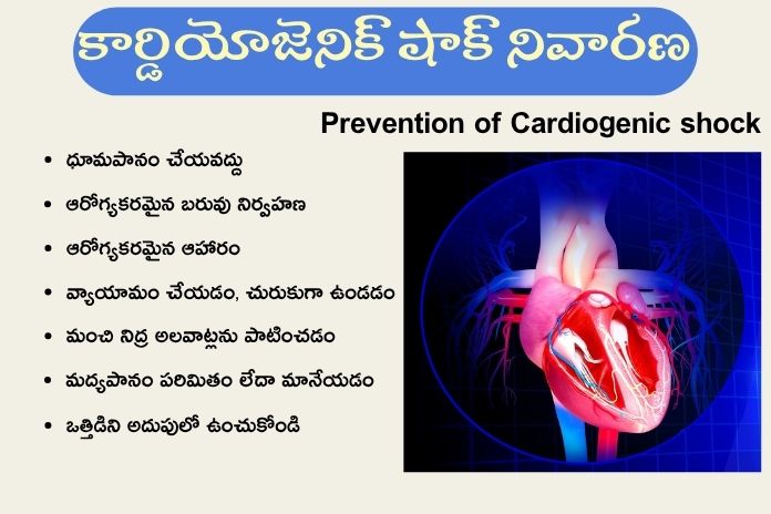 Prevention of Cardiogenic Shock
