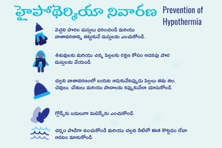 Prevention