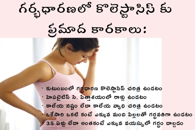 Risk Factors of cholestasis