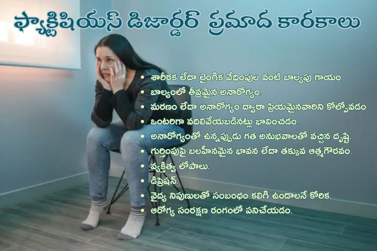 Risk Factors