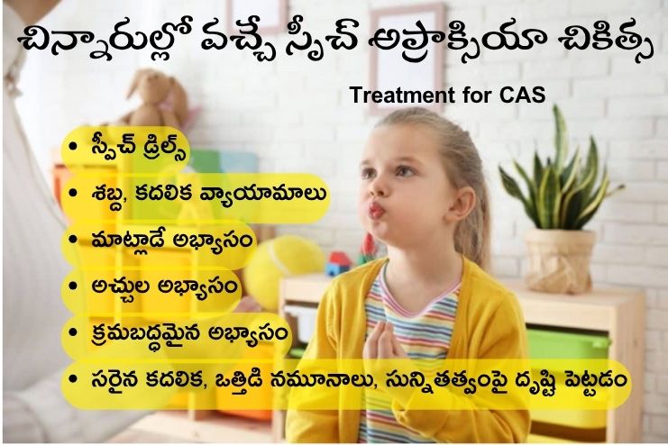 Speech therapy drills