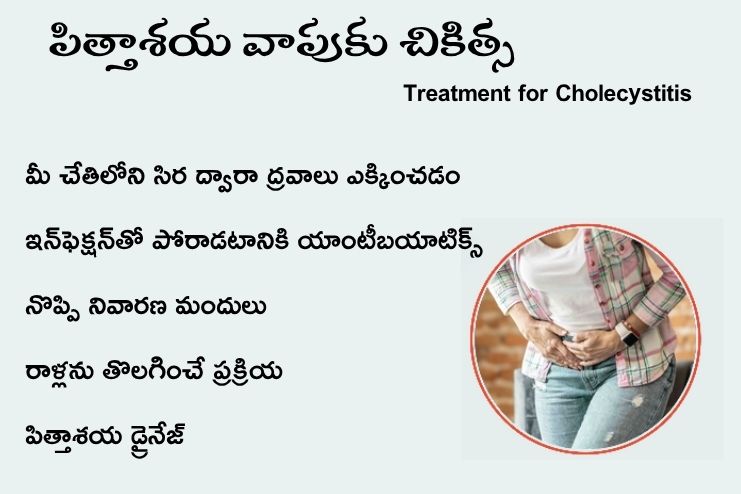 Treatment for Cholecystitis