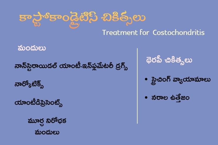 Treatment for Costochondritis