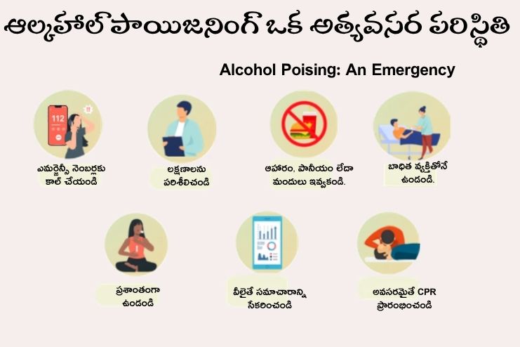 Alcohol Poising_ An Emergency