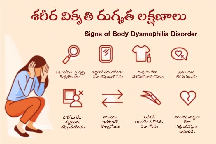 BDD symptoms