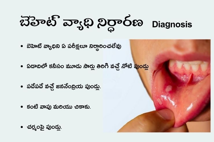 Diagnosis