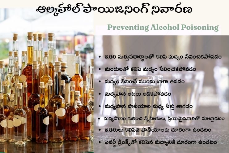 Preventing Alcohol Poisoning