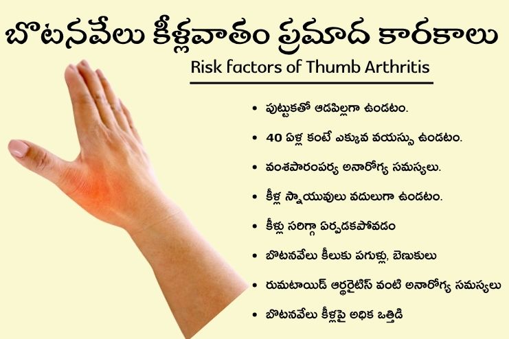 Risk factors of Thumb Arthritis