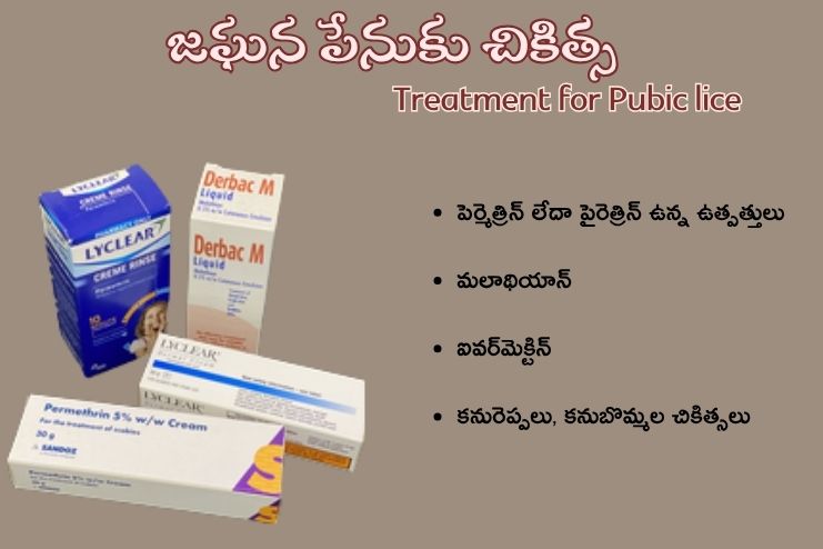 Treatment